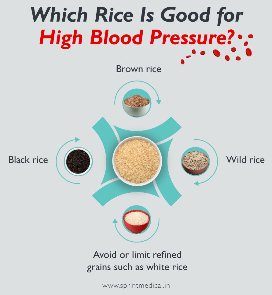 Which Rice Is Good for High Blood Pressure?