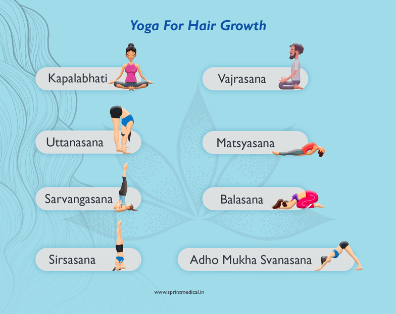 Yoga For Hair Growth