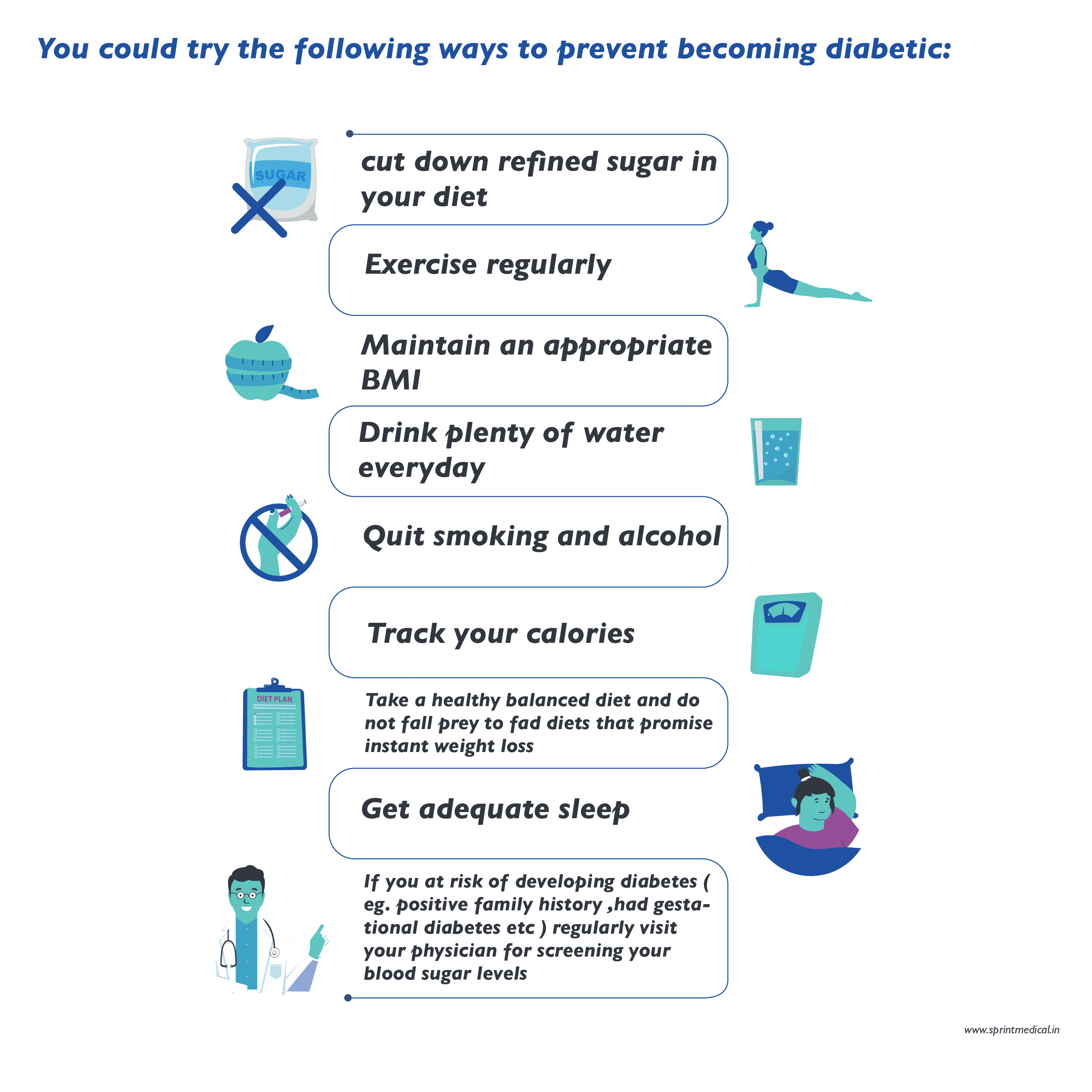 Ways to prevent Diabetes.