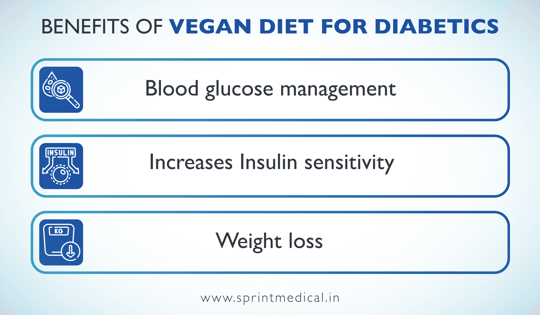 Benefits of Vegan Diet for Diabetics