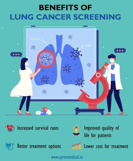 benefits of lung cancer screening