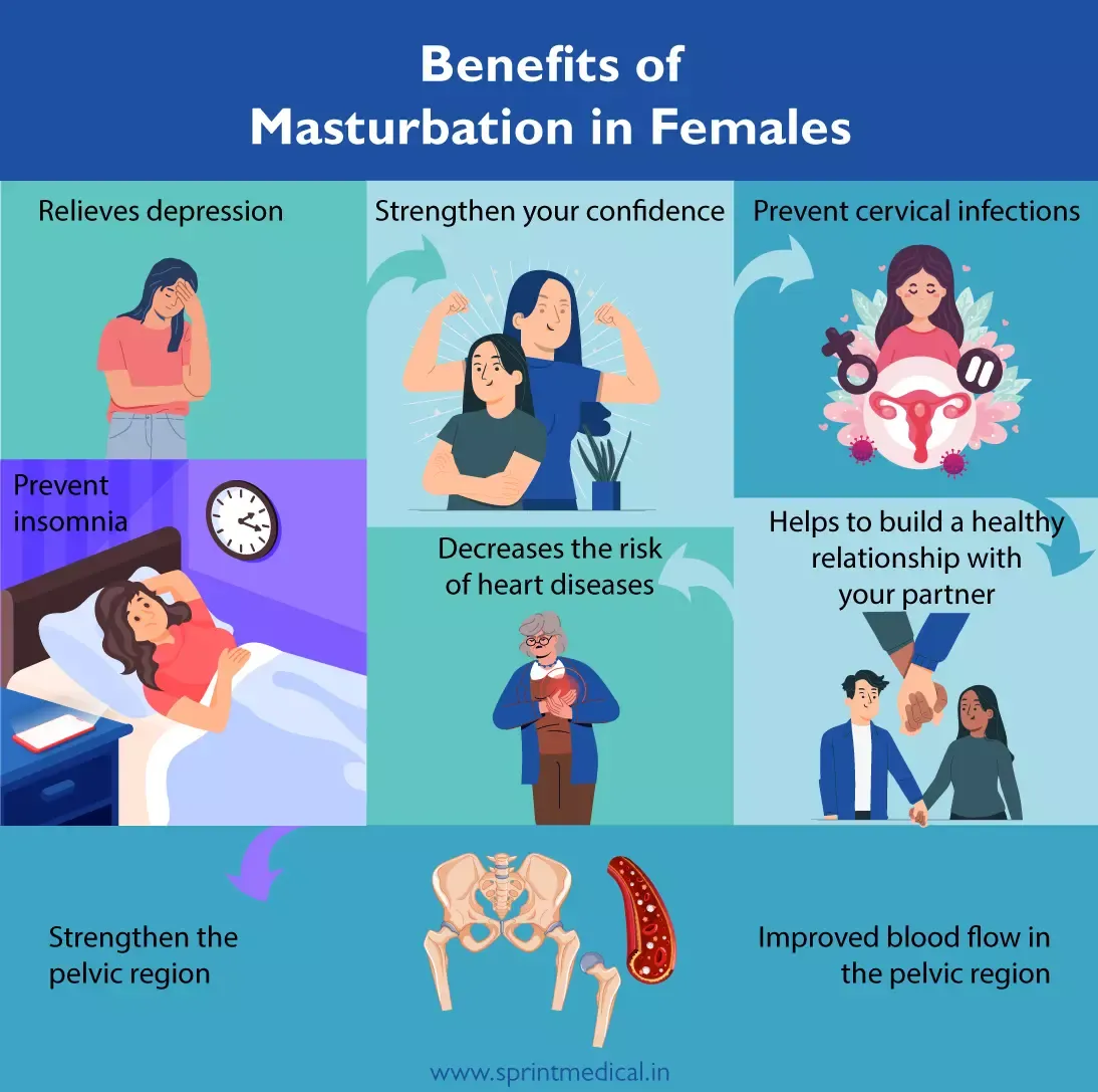 benefits of masturbation in females