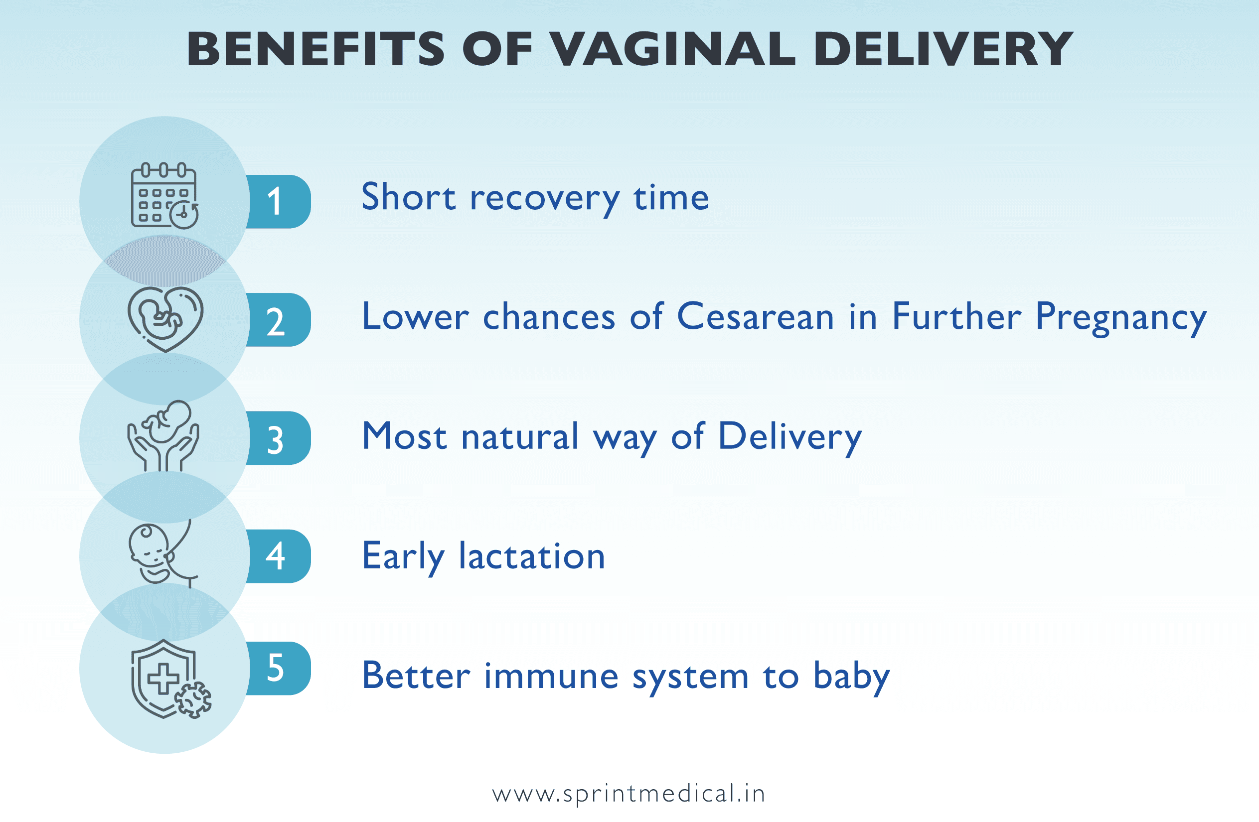 benefits of vaginal delivery