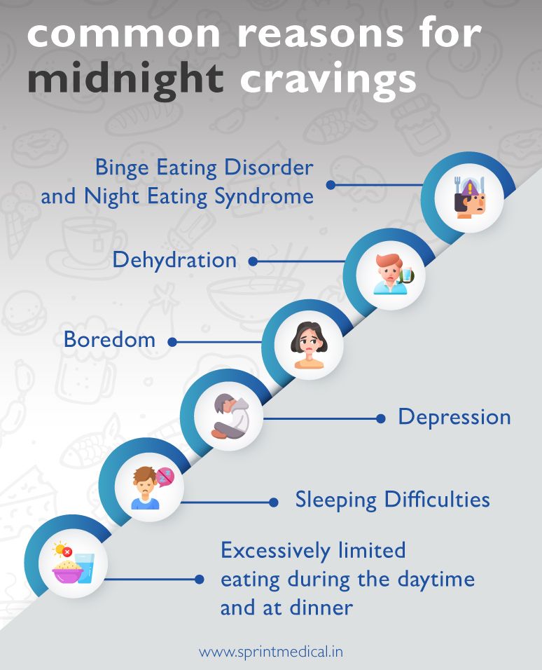 common reasons for midnight cravings