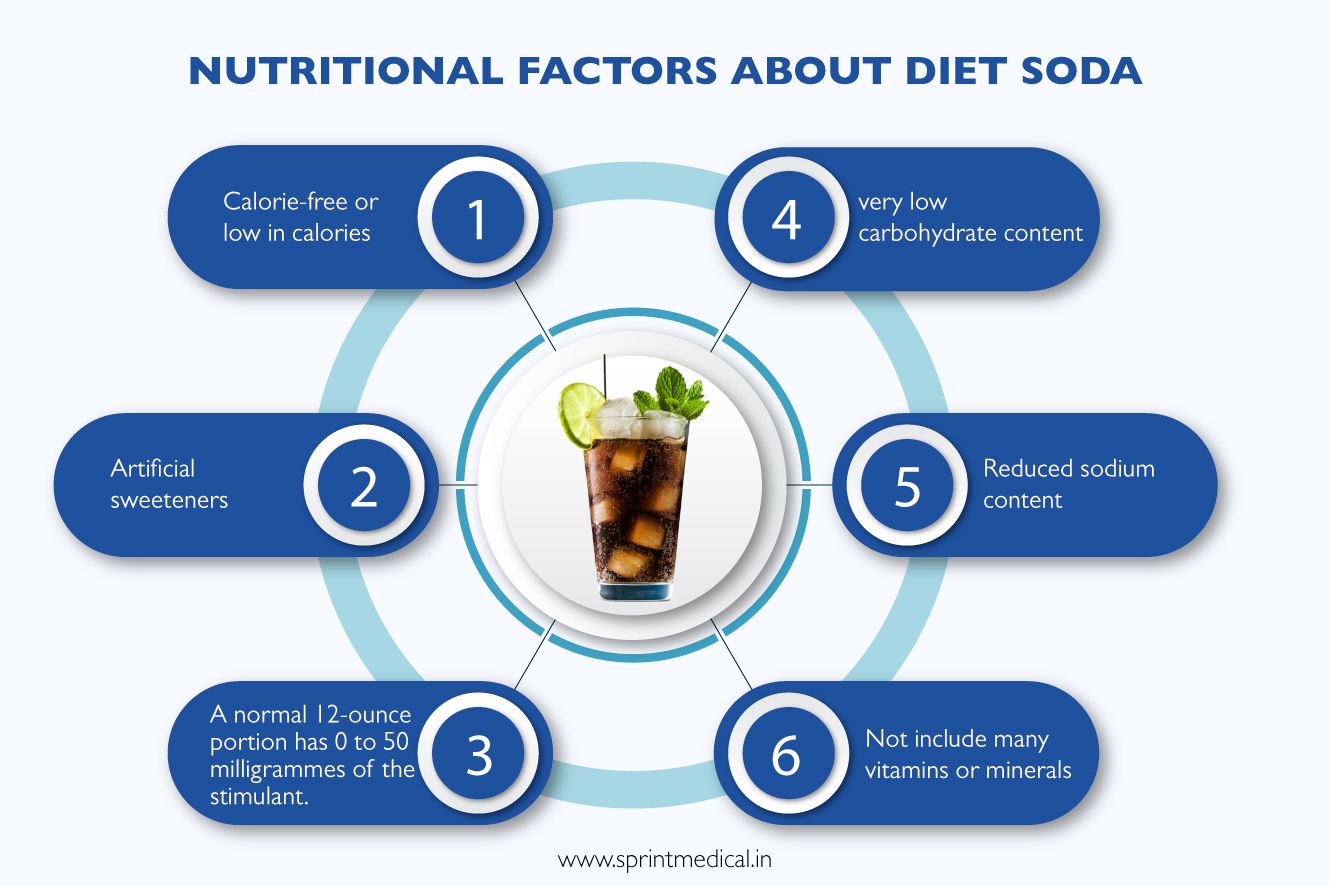 nutritional factors about diet soda