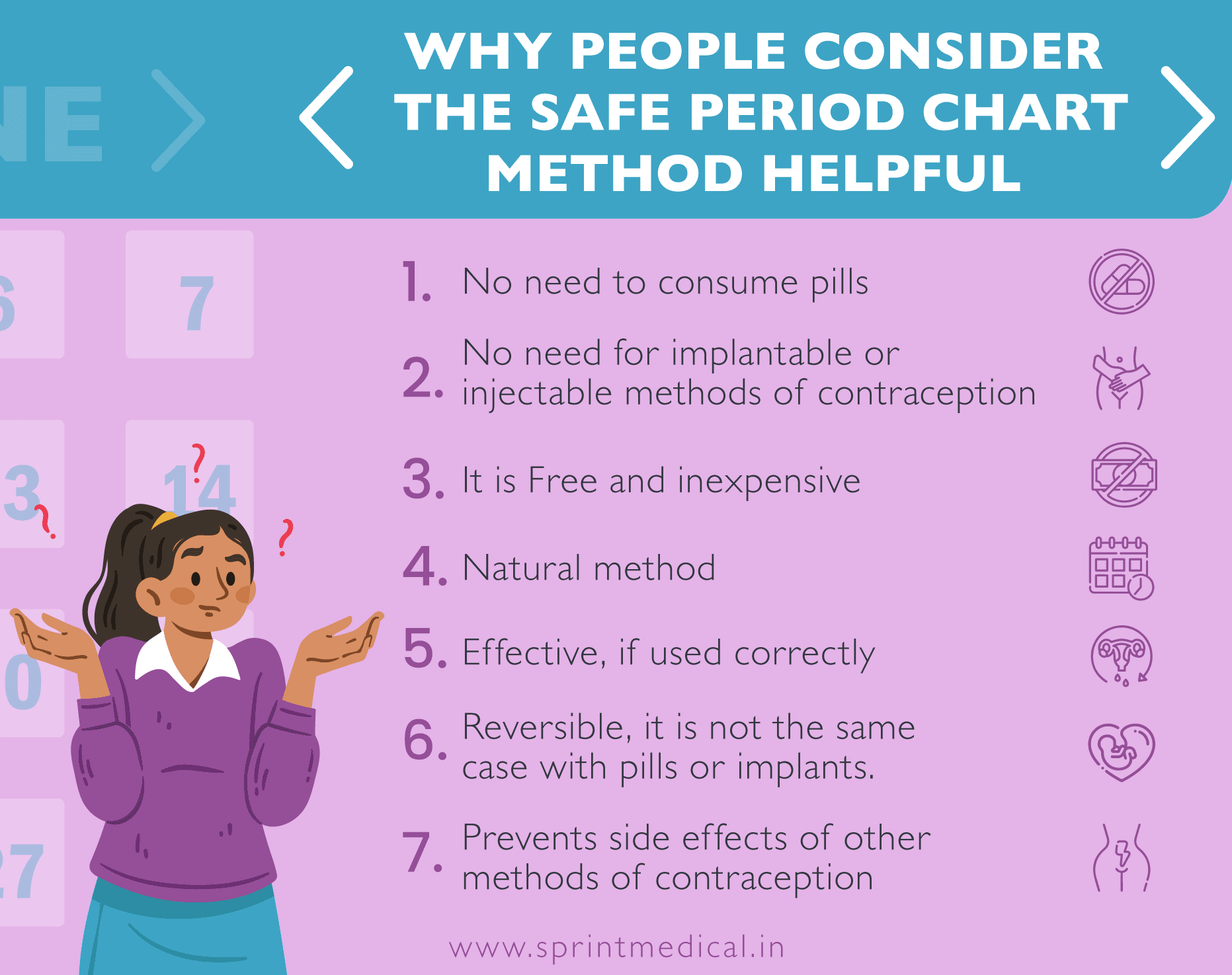 why people consider the safe period chart method helpful